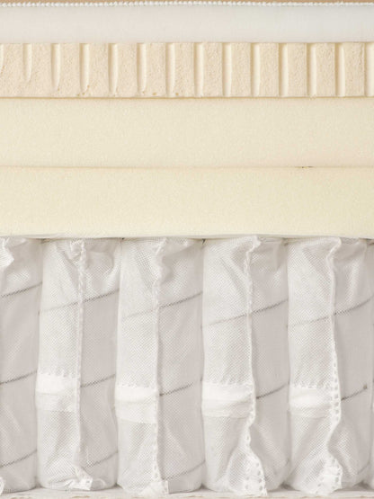Natural Sleep Platinum Comfort Mattress - Super King (6')